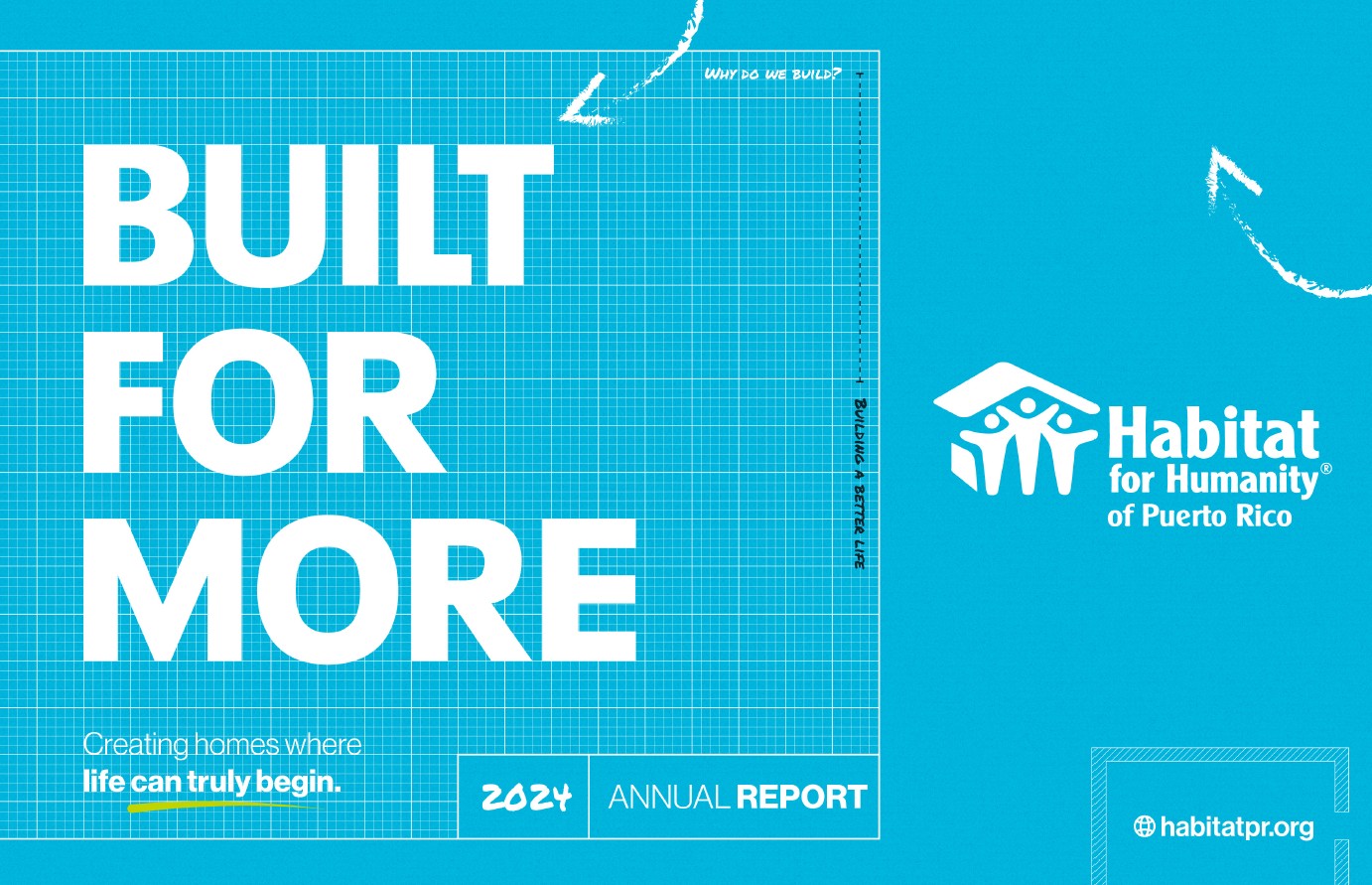 Informe Anual 2024