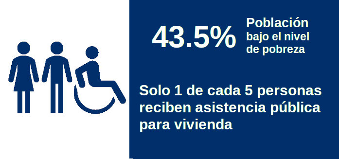 Familias en su hogar seguro.